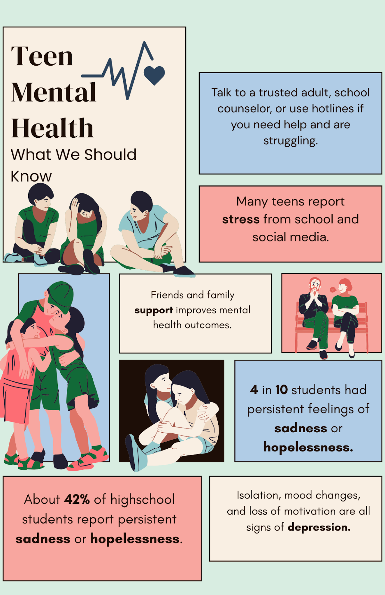 Information effect, page 1: facts about teen mental health