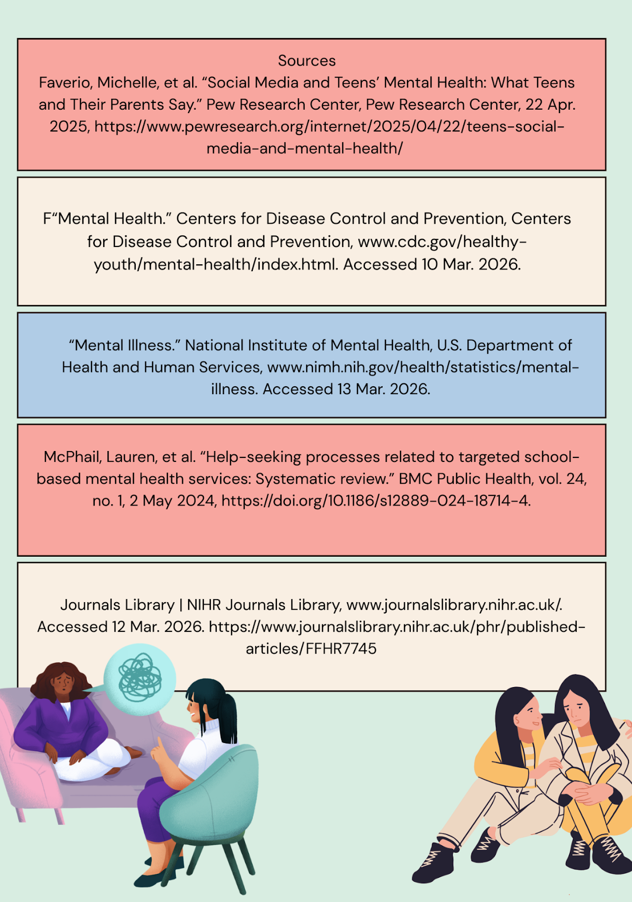 Information effect, page 2: facts about teen mental health